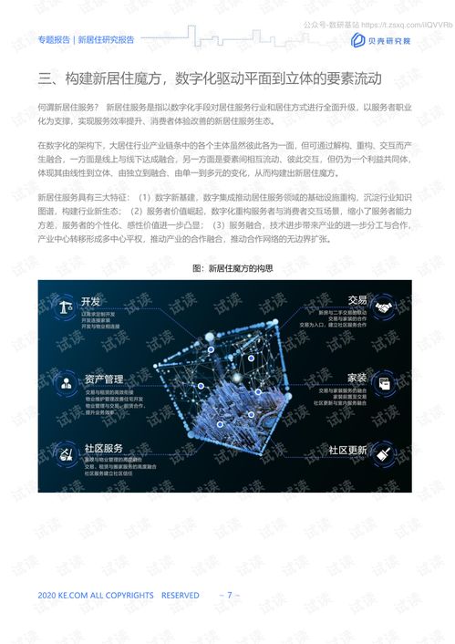 新居住時代 數字服務與生態合作的互融共生——貝殼研究院2020年4月研究報告解讀