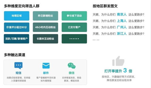 繭數(shù)SCRM產(chǎn)品介紹系列 多渠道觸達(dá)客戶，賦能信息技術(shù)咨詢服務(wù)