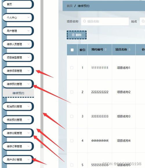 售后維修服務(wù)系統(tǒng) 基于Python、Node.js與Vue的計算機畢業(yè)設(shè)計方案