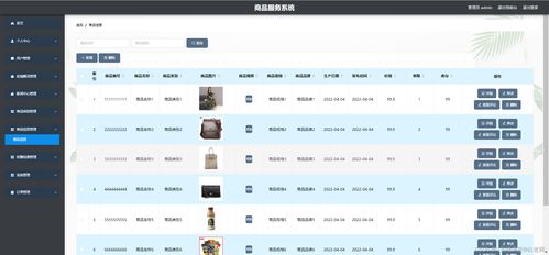 精品SpringCloud商品服務系統 疫情下的微服務分布式購物商城設計與實現